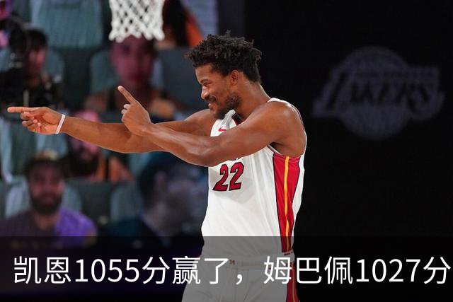 凯恩1055分赢了，姆巴佩1027分只差28分，乌克兰评委把冠军排第9，梅西6张第一票却有15人没让他进前十